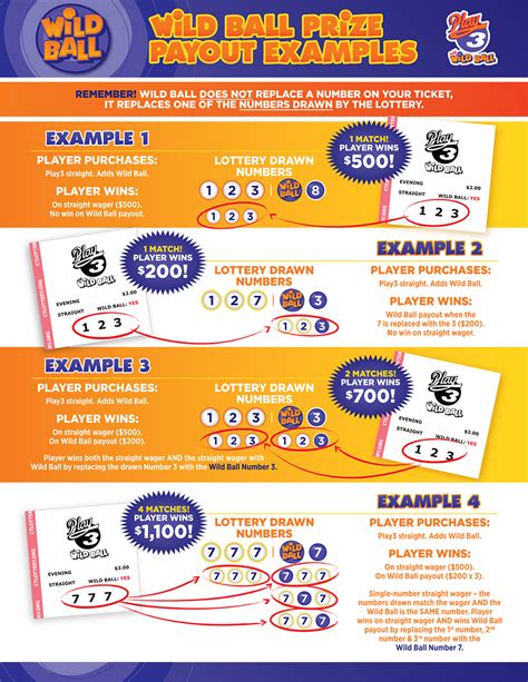 connecticut lotto